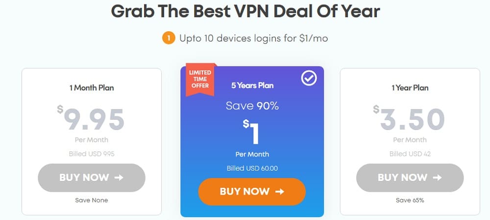 Pricing of Ivacy