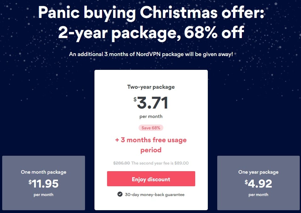Pricing of NordVPN