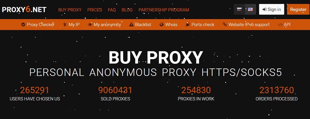Proxy6 Overview