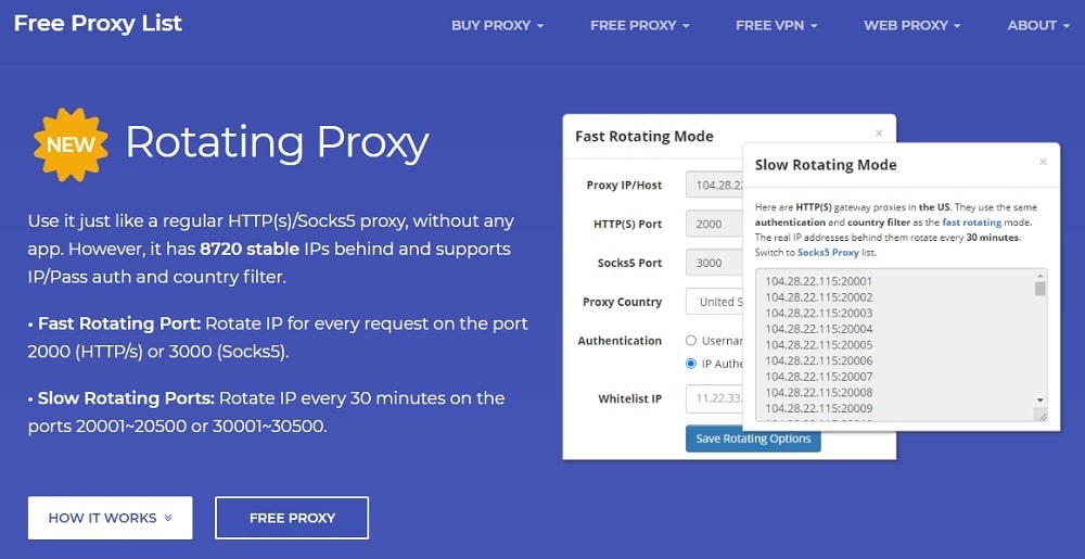 Sslproxies Overview